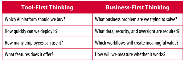 tool-first_vs_business-first_headers.png