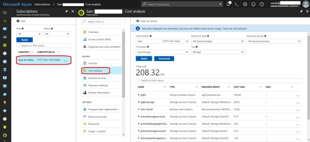 , How Do I Keep My Azure Cloud Costs Under Control?
